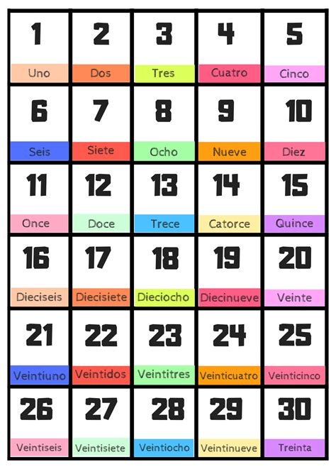 numbers in spanish 1-30